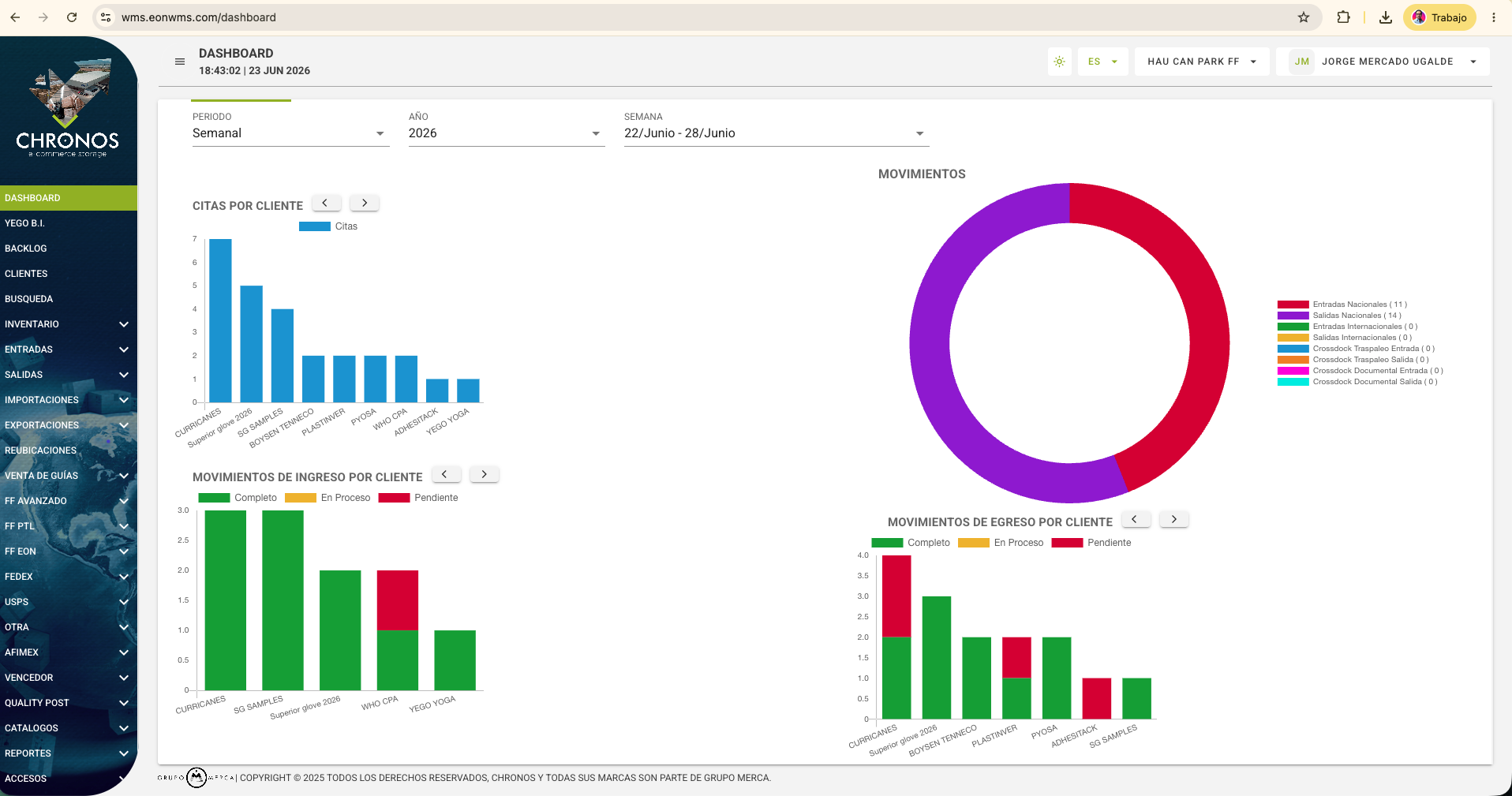 EON System — Dashboard principal